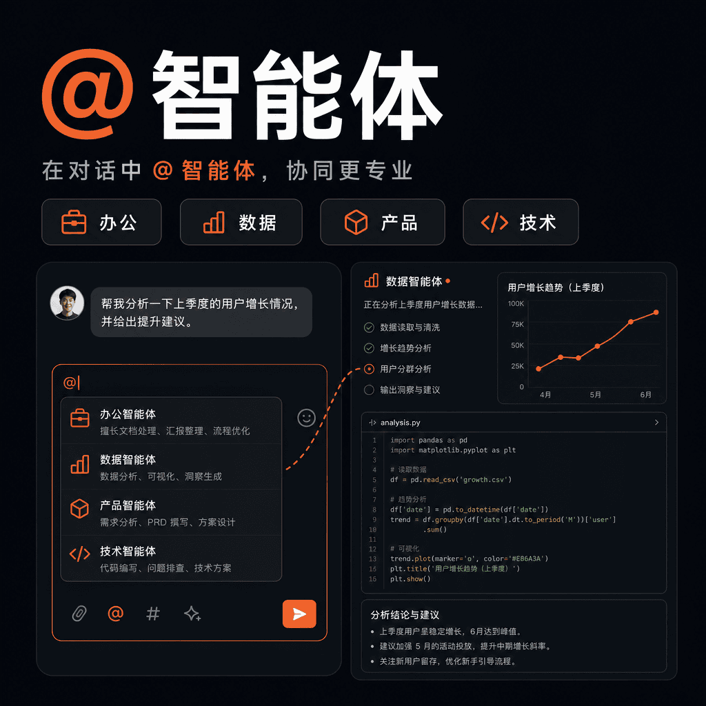 智能体协作